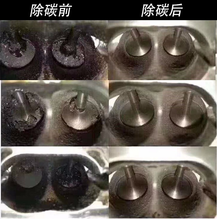 【奇瑞汽車】工程師講堂|汽車積碳，應該多少公里一清？