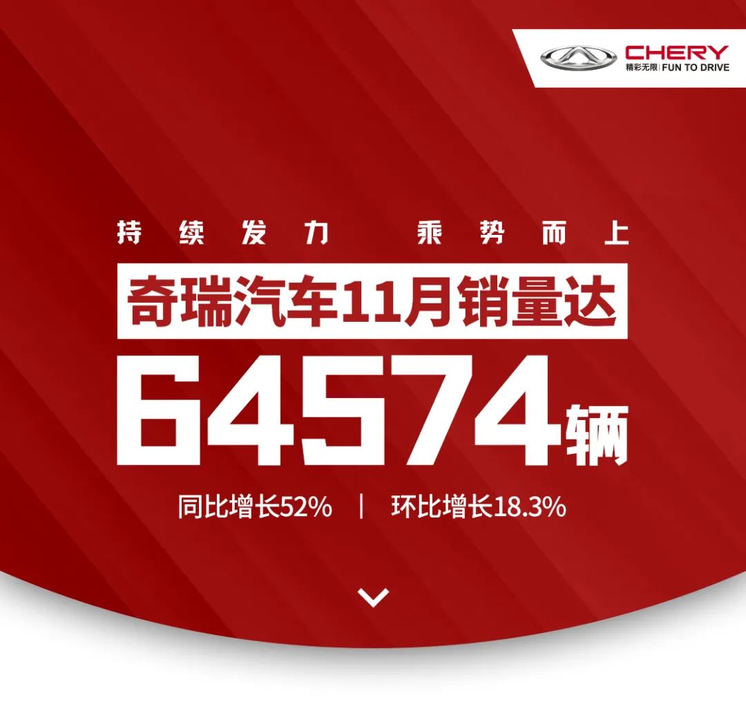 【奇瑞汽車】乘勢而上，11月銷量再創(chuàng)新高！