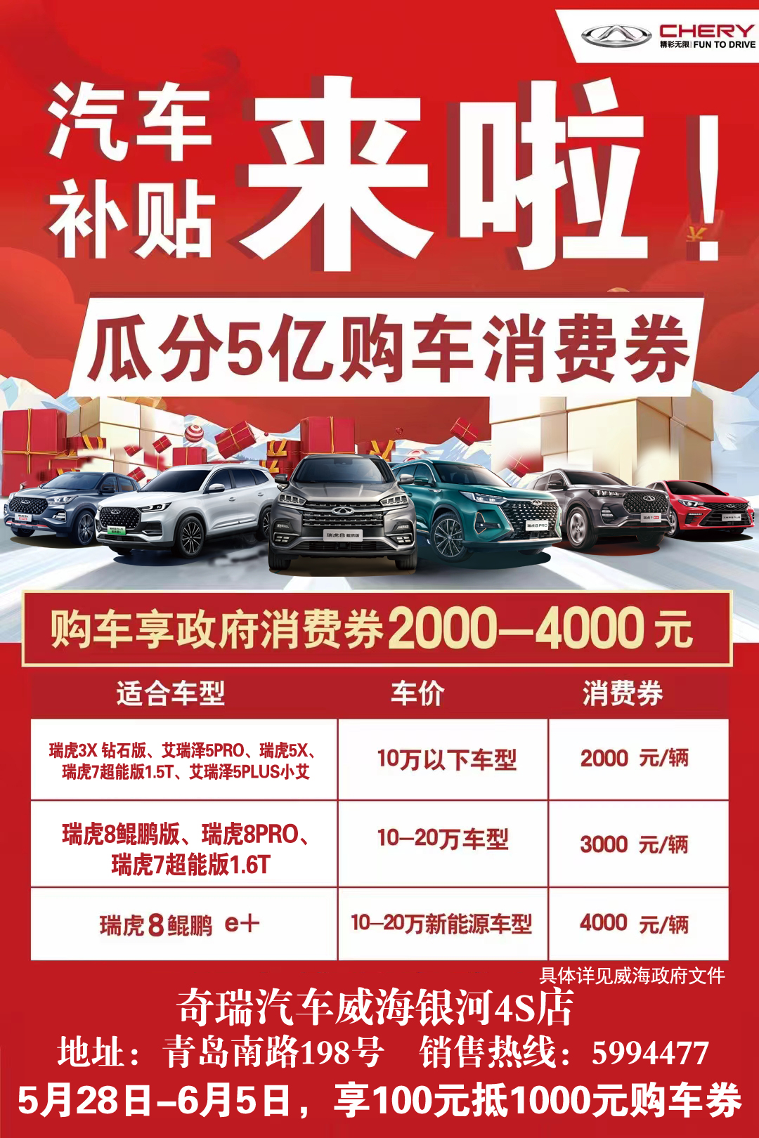 汽車補貼來啦
