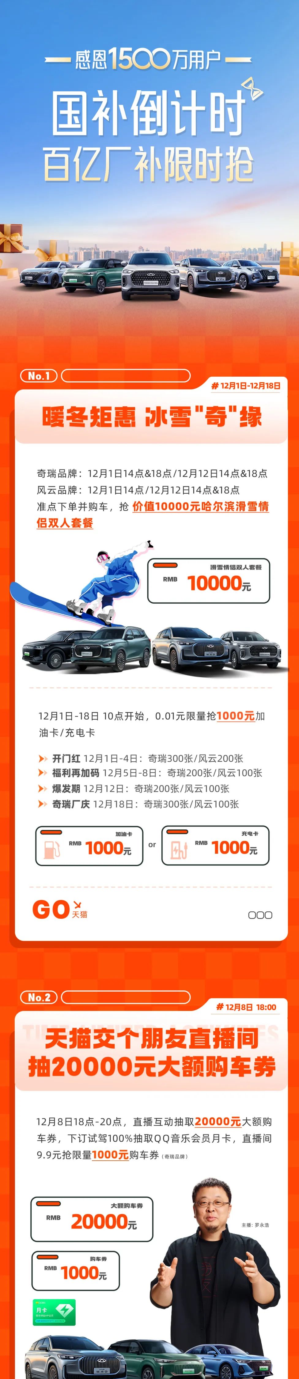 國補倒計時，百億廠補限時搶