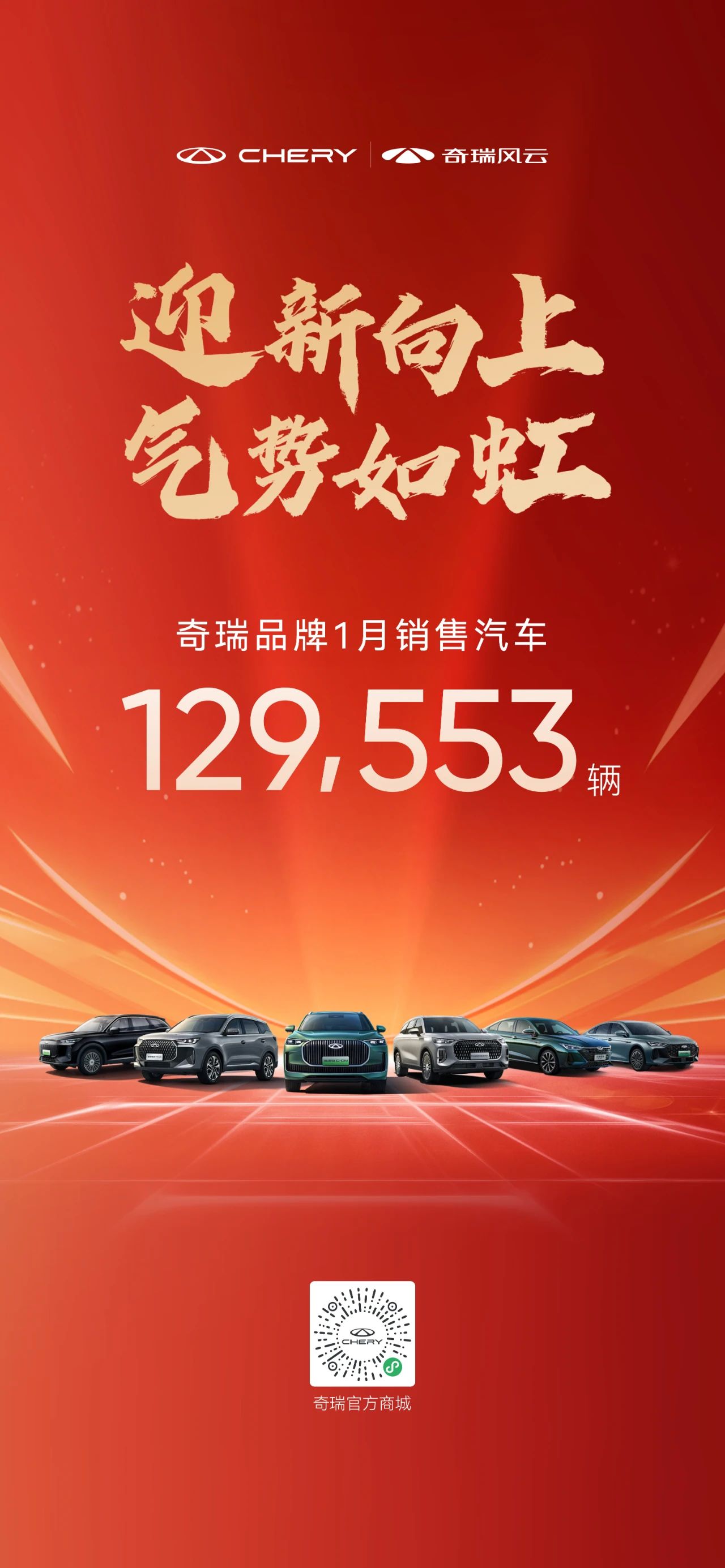 1月月銷12.96萬輛！奇瑞品牌2025拿下開門紅