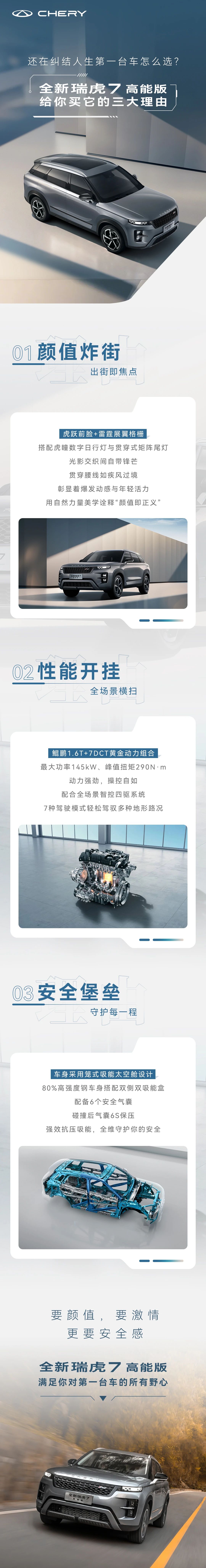【威海奇瑞新車(chē)動(dòng)態(tài)】-全新瑞虎7 高能版丨年輕人的第一臺(tái)車(chē)，選它的理由是___