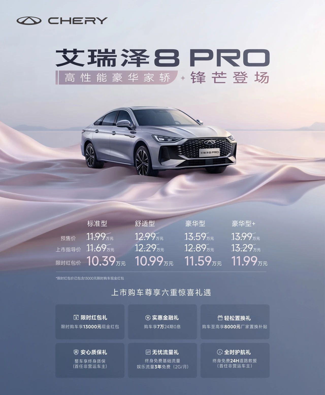 【威海奇瑞新車(chē)動(dòng)態(tài)】-限時(shí)紅包價(jià)10.39萬(wàn)元起！高性能豪華家轎艾瑞澤8 PRO正式上市